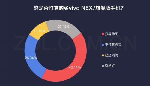 vivo NEX优缺点揭秘 这款手机到底有什么过人之处